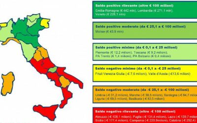 Sanità Regionale: per invertire il saldo negativo della mobilità sanitaria occorre investire su centri di eccellenza e attrazione dei professionisti